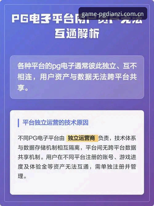 揭秘PG电子账号注册使用指南：从入门到精通的完整路径