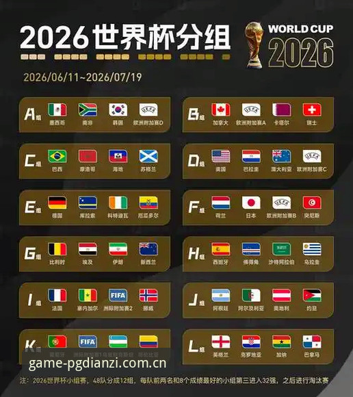 2026世界杯观赛体验深度评测：从PG电子平台视角看签证危机如何影响球迷观赛